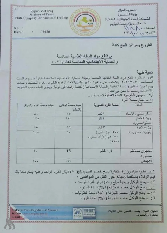 التجارة تعلن إطلاق وجبة جديدة من السلة الغذائية